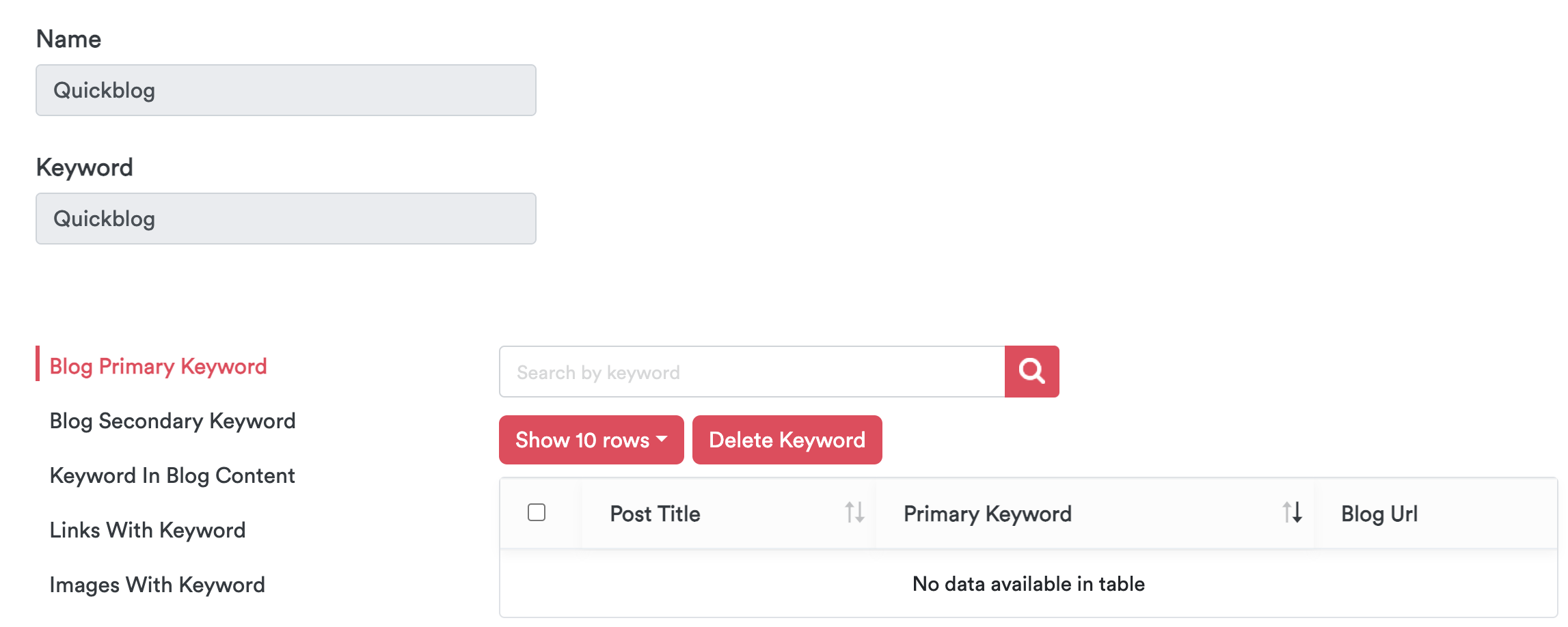 Quickblog | Keyword Detail